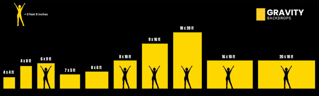 Chart showing common standard backdrop sizes ranging from 4x4 ft to 20x10 ft with human silhouettes for scale